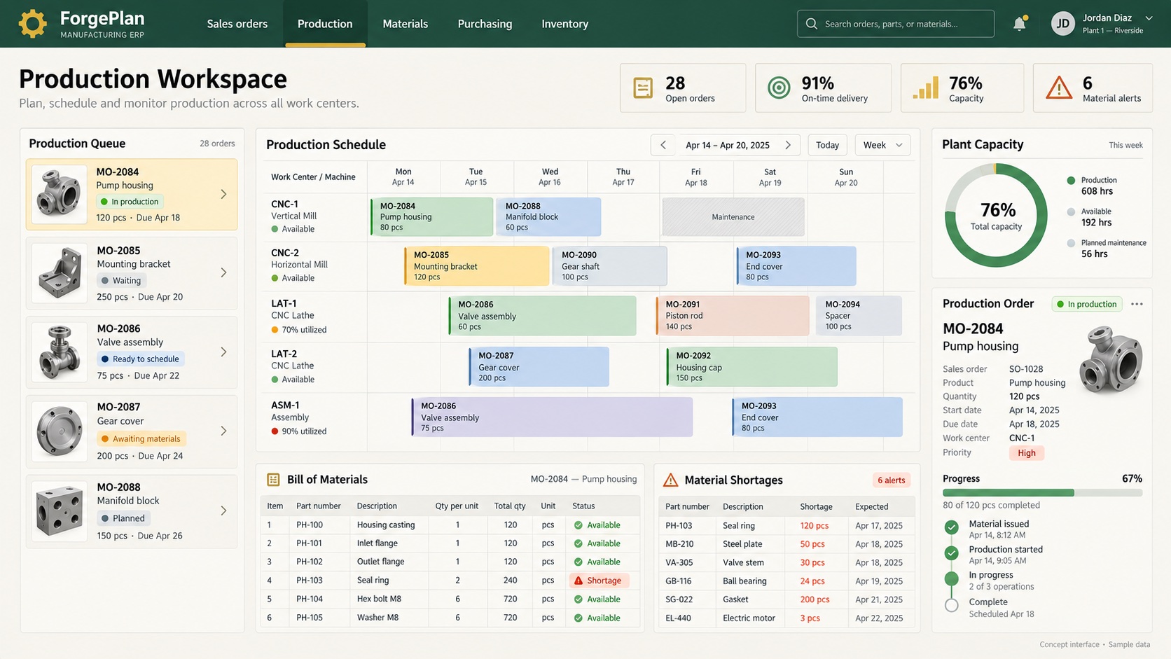 Illustrative Manufacturing ERP workspace interface with fictional sample data